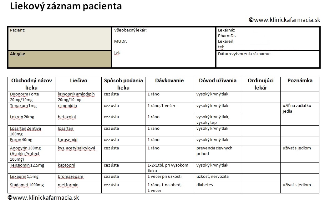 Liekový záznam pacienta